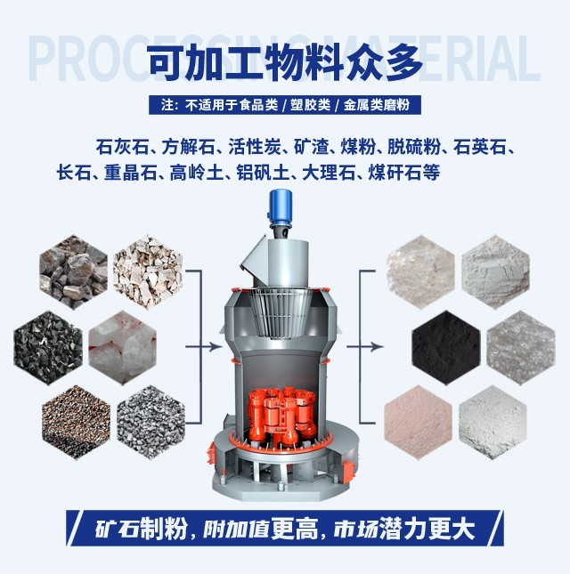 電廠脫硫石膏項(xiàng)目投資,生產(chǎn)脫硫石膏投資金額,投資脫硫石膏需要多少錢(qián) 電廠脫硫石膏項(xiàng)目投資,生產(chǎn)脫硫石膏投資金額,投資脫硫石膏需要多少錢(qián)