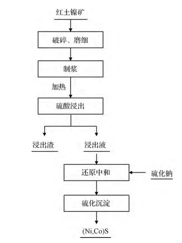 1618216214586236.png QQ圖片20210412162957.png