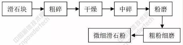 1627457828157297.png QQ圖片20210728153449.png